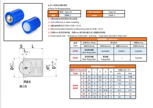 Znps chuyên nghiệp tuyệt vời màu xanh nhà ở ốc vít Báo Chí phù hợp với mùa xuân nạp bóng pit tông - Product Image 2