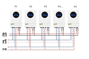 Convertisseur solaire <span class=keywords><strong>hybride</strong></span> hors réseau 2-12 kW avec dispositif de stockage d'énergie et contrôleur MPPT intégré - Product Image 6
