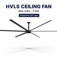 Ventilateur HVLS ultra silencieux FJDIAMOND de 24 pieds (7,3 m) à entraînement direct IE5 PMSM, grand ventilateur de plafond pour aéroport, hangar, gare, centre de transit