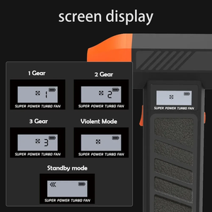 Ventilateur turbo électrique Newstyle 150000 tr/min, moteur sans balais, ventilateur turbo haute vitesse, ventilateur puissant rechargeable par USB, souffleur d'air puissant - Product Image 6