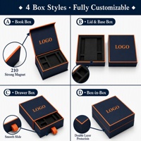 Boîte d'emballage de luxe personnalisée en carton rigide bleu marine avec bordure orange et insert en mousse EVA multi-fentes pour produits électroniques