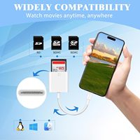 Lector de Tarjetas SD/microSD USB-C para iPhone 17/16/15/iPad/Dispositivos Android