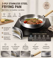 Casserole en acier inoxydable triple couche avec revêtement en titane certifié LFGB Allemagne, compatible induction, pour soupes et fritures, fabrication sur mesure