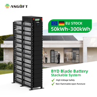 ASGOFT ENERGY 50kwh 100kwh 200kwh 300kWh Système de Stockage d'Énergie Intelligent (ESS) Industriel et Commercial pour Alimentation Intérieure 80kW 125kW