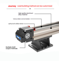 KNK XY Axis Gantry Motion Linear Robots Module de guidage linéaire laser CO2 pour la gravure et la découpe