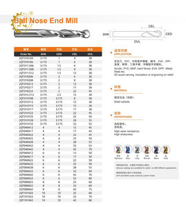 Fresas CNC de punta esférica para madera, 4 mm, 6 mm, 2 filos, de carburo de tungsteno, para trabajar la madera, fresa de extremo esférico 2F de 6 mm para madera - Product Image 4