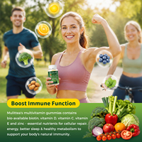 OEM Private Label Suiker Vrije Multivitamine Gummies Fruit & Groente Plantencomplex Glutenvrij GMP Supplement voor Volwassenen Groothandel