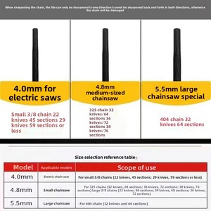 Lime à chaîne de tronçonneuse essence/électrique, accessoires importés avec <span class=keywords><strong>support</strong></span> personnalisé - Product Image 6