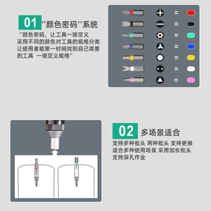 41 In 1 Portable Screwdriver Set With Magnetic Bits For Household Repair Tools Ratchet Driver Kit In Canvas Bag - Product Image 3