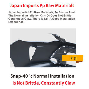 <span class=keywords><strong>กันชน</strong></span>รถยนต์ 52159-0X917 สำหรับรถยนต์โตโยต้า โคโรลล่า รีซ แคมรี่ ไฮแลนเดอร์ <span class=keywords><strong>วี</strong></span><span class=keywords><strong>ออส</strong></span> <span class=keywords><strong>กันชน</strong></span><span class=keywords><strong>หน้า</strong></span>รถยนต์ แผ่น<span class=keywords><strong>กันชน</strong></span><span class=keywords><strong>หน้า</strong></span>รถยนต์ - Product Image 5