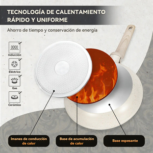 Juego de Ollas y Sartenes Modernas de Cerámica con Revestimiento de Mármol, Tapas de Vidrio, Asas de Baquelita, Antiadherentes, de Aluminio, Aptas para Gas e Inducción, Resistentes al Horno - Product Image 6