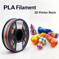 Filament PLA Soie Bicolore en Gros 1,75 mm – Toucher Soyeux, Facile à Imprimer pour Imprimantes 3D FDM