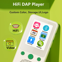 Pemutar MP3 Laris 2025 Layar Sentuh 2.4 Inci Kenop Volume Putar Android Speaker Hi-Fi Terintegrasi Dukungan Google Play 1+4GB