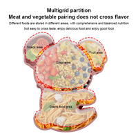 Assiette à manger en Silicone sans BPA pour bébé, vaisselle en forme de Koala, bol à succion, assiettes