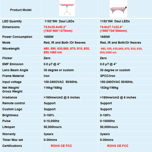 RLPRO2000L-B 9-спектральное оборудование для фитнеса и спа-процедур: LED-светотерапия, PEMF-терапия, сауна дальнего инфракрасного излучения, кровать для красной светотерапии - Product Image 6