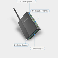 Contrôleur intelligent de bâtiment IoT Milesight UC300 LoRaWAN 4G PT100 RTD RS232 RS485 IP30 Contrôle à distance des appareils