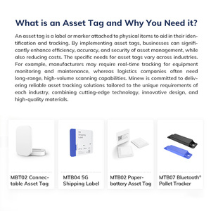<span class=keywords><strong>Tag</strong></span> GPS Programmabile per Tracciamento <span class=keywords><strong>Asset</strong></span>, Beacon IoT Lora, Bluetooth BLE per Localizzazione Beni - Product Image 2