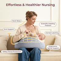 Coussin d'allaitement innovant avec protection ergonomique et confort, support plus large, housse amovible et réglable