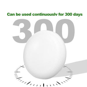 Mini 4G Vi Chip GPS <span class=keywords><strong>Tracker</strong></span> Ứng Dụng Điều Khiển Pet <span class=keywords><strong>Tracker</strong></span> Với Xe Theo Dõi Sim Vị Trí Thẻ GSM/Gprs/Gf09 Cho Vật Nuôi - Product Image 5