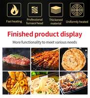 Équipement commercial Baiwin pour la fabrication de snacks : machine à takoyaki, machine à gaufres, machine à œufs et burgers pour restaurants, cafés et stands de restauration