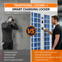 Casier de recharge pour smartphone, armoire de rangement pour téléphone des employés d'usine, solution de recharge sécurisée, acier laminé à froid, serrure électronique