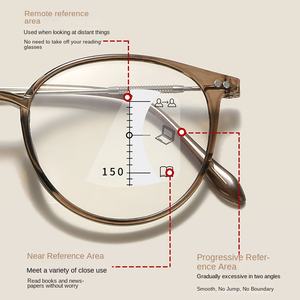 Venta al por mayor <span class=keywords><strong>gafas</strong></span> <span class=keywords><strong>de</strong></span> lectura <span class=keywords><strong>de</strong></span> <span class=keywords><strong>alta</strong></span> definición con luz azul para mujer <span class=keywords><strong>de</strong></span> <span class=keywords><strong>gama</strong></span> <span class=keywords><strong>alta</strong></span> - Product Image 4