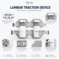 Dispositif de traction lombaire Boan breveté, classe I, avec données cliniques, pliable, réglable, pour décompression mécanique du dos
