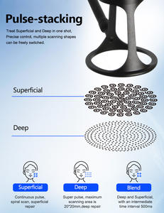 Fournisseur chinois de laser CO2 rapide réglable de 60 W avec bras articulé à 7 points et machine de découpe laser CO2, distributeur automatique - Product Image 2