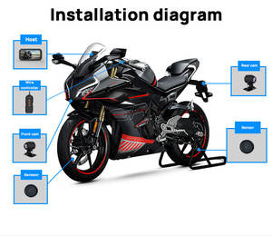 Écran double caméra <span class=keywords><strong>Sony</strong></span> 6,25'' étanche IP67 pour moto et voiture, compatible CarPlay et Android, aide au recul et surveillance de la pression des pneus - Product Image 5
