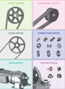 ล้อพานวีเบลท์แบบ OEM ทุกขนาด มาตรฐานยุโรป/อเมริกา สำหรับระบบส่งกำลัง  แบบหล่อขึ้นรูปและแบบตีขึ้นรูป ยี่ห้อ Ever-power - Product Image 5