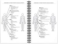 Journal d'entraînement personnalisé Suivi des objectifs de bien-être Journal Cahier d'exercices Journal de motivation Journal de remise en forme Planificateur pour salle de sport