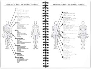 Libro de registro de entrenamiento personalizado, seguimiento de objetivos de bienestar, diario de ejercicios, libros de motivación, diario de fitness, planificador para gimnasio - Product Image 4