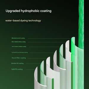 Línea <span class=keywords><strong>de</strong></span> <span class=keywords><strong>Pesca</strong></span> Trenzada <span class=keywords><strong>de</strong></span> Doble Cono <span class=keywords><strong>de</strong></span> PE <span class=keywords><strong>de</strong></span> Alta Resistencia a la Abrasión X4 X8 para <span class=keywords><strong>Pesca</strong></span> en <span class=keywords><strong>Surfcasting</strong></span>, Roca, Arroyo, Lago y Río - Product Image 5