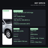 Beli JIM Ruimai REMAX STD High Grade Pickup 2026 2.5T Diesel 8AT 4x4 Double Cab LHD Euro 2 Grosir