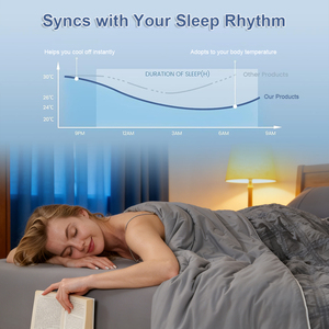 Couette alternative au duvet double face <span class=keywords><strong>en</strong></span> seersucker rafraîchissant à motif à bulles OEKO-TEX BSCI, livraison rapide - Product Image 3