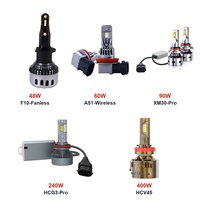 Ampoules de phares LED H11 H8 H9 48W à 400W Multi-Puissance 6000K Prêtes pour Canbus Feux de Brouillard Lampes Auto Étanche IP68 10000LM Harmchom