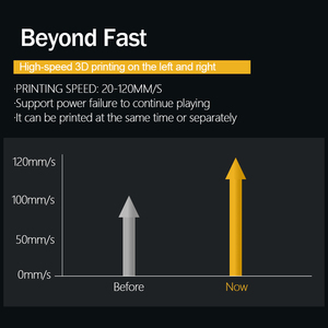 Sistema di Scanner e stampante 3D per plantari con Scanner bipede, piastra di pressione e produzione automatizzata di solette - Product Image 5