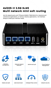 Eglobal 12th Gen <span class=keywords><strong>2</strong></span>.5g tường lửa <span class=keywords><strong>Router</strong></span> N100 j6426 4X i225-V Lan <span class=keywords><strong>2</strong></span> * Com RS485 RS232 công nghiệp không Quạt Mini PC 2x4K opn cảm giác - Product Image 6