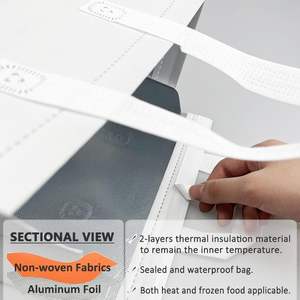 Cibo personalizzato consegna isolamento termico portare fuori per andare togo sacchetto da asporto cibo da asporto sacchetto di imballaggio cibo da asporto per il cibo - Product Image 2