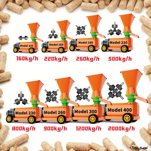 Máquina de Pellets para Alimentación Animal en Oferta, Molino de Pellets para Pollo, Cerdo y Ganado, para Uso en Granjas - Product Image 6
