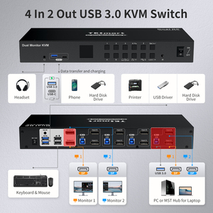 Tesmart 4 Cổng màn hình kép KVM chuyển đổi Kit dp 4K60hz với USB 3.0 Docking Station EDID Microphone L/R KVM Thiết bị chuyển mạch - Product Image 2