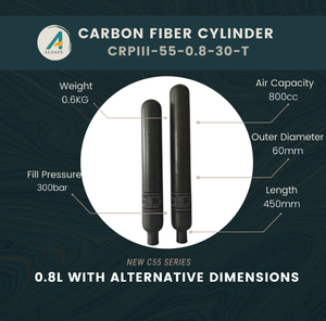 Alsafe超轻0.8升300巴碳纤维瓶工厂销售ce认证ISO 800cc Pcp气罐出售 - Product Image 2