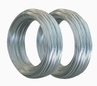Alambre Galvanizado