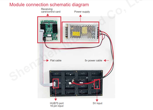 Module LED P5 pour affichage LED SMD intérieur 320x160mm, panneau d'affichage LED couleur pleine, module de panneau publicitaire - Product Image 4