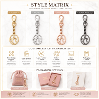 Pendentif Breloque Personnalisé en Métal avec Chaîne et Fermoir pour Sac à Main, Porte-clés, Décoration – Logo Métallique Personnalisé