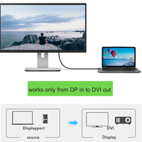 Câble adaptateur DVI DP 1,8 m pour HP Dell Asus, gaine PVC, pour moniteur HDTV, ordinateur, projecteur, lecteur DVD U