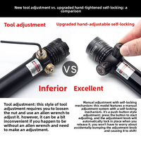 Mini-sonde laser d'extérieur de luxe pour le sport, accessoires de chasse, lampe torche réglable