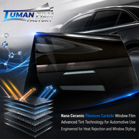 Film solaire multicouche Tuman en céramique nano et carbure de titane pour vitres automobiles, 99,9 % UVR, 99,0 % IRR, 5,4 % VLT, teinte pour voitures