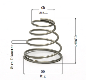 สปริงขดลวดสแตนเลสแบบอัดรูปกรวยทรงเรียวสำหรับอุตสาหกรรมแบบ OEM ตามสั่ง - Product Image 1