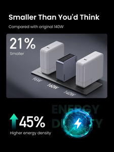 <span class=keywords><strong>Chargeur</strong></span> d'ordinateur portable UGREEN X763 Nexode <span class=keywords><strong>Pro</strong></span> 160W GaN USBC 4 ports PD 3.1 PPS à charge rapide pour <span class=keywords><strong>MacBook</strong></span> <span class=keywords><strong>Pro</strong></span> iPad <span class=keywords><strong>Pro</strong></span> iPhone - Product Image 3